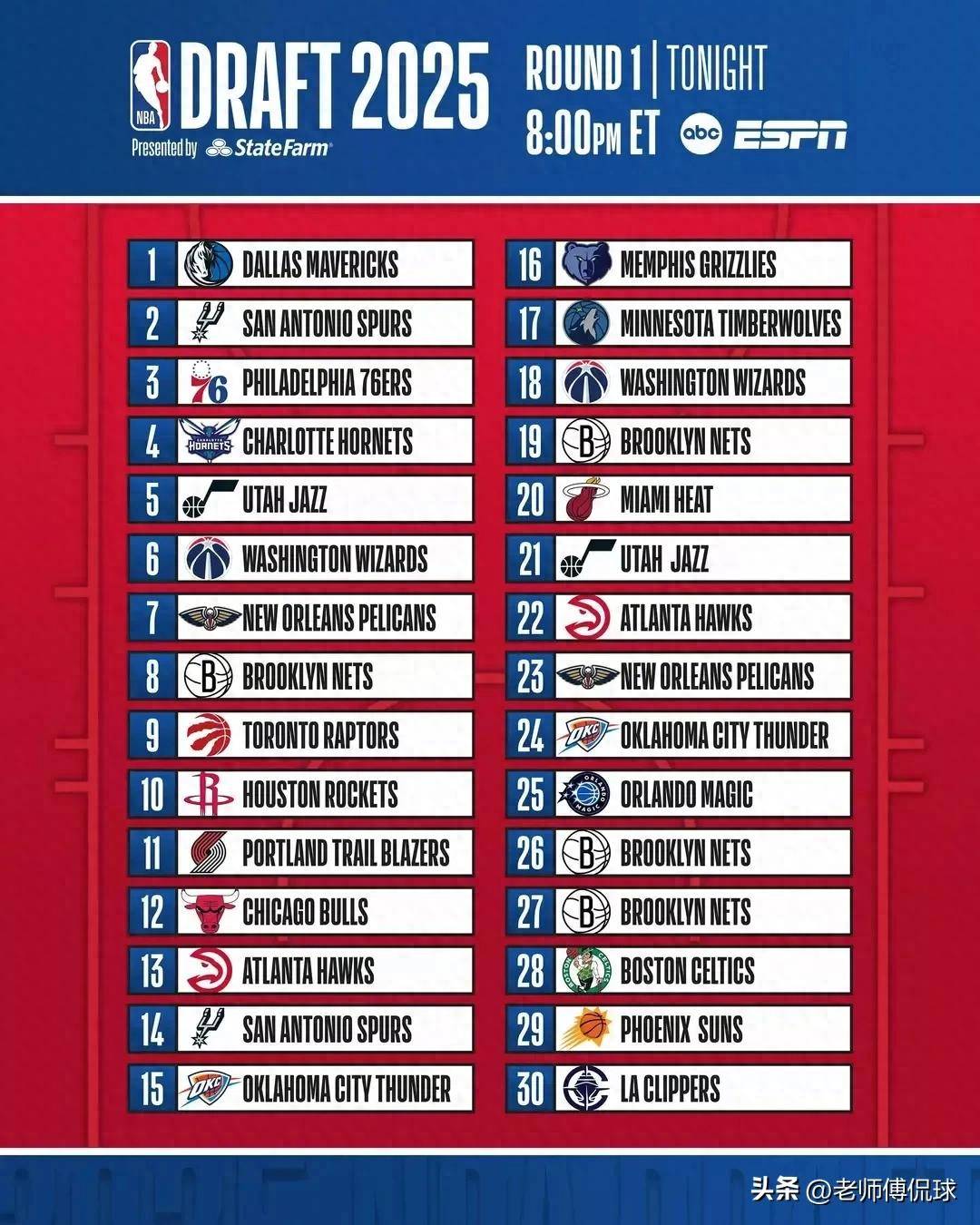 华体会app下载 -关于风云突变夏洛特黄蜂清晨强势反弹，NBA季后赛版图或变，球迷炸锅，医务组通报恢复的信息